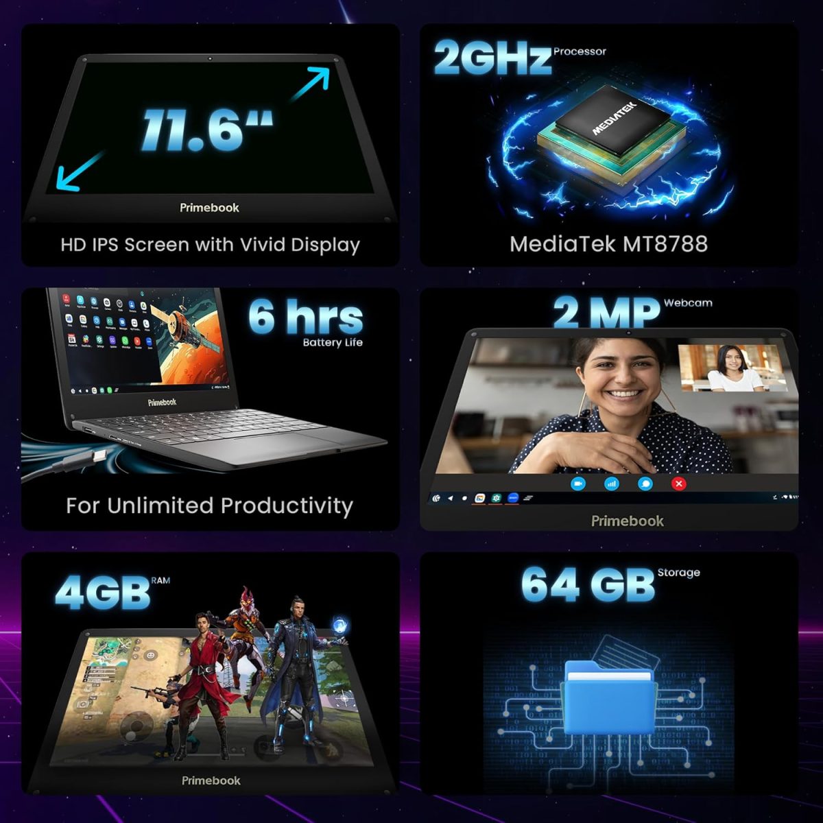 Primebook S 4G, 2025(New, WiFi+4G) Android Based MediaTek MT8788 - (PrimeOS) 4G SIM Slot, Thin and Light Laptop (11.6 Inch, 1.065 Kg, Type C, USB, HDMI, MicroSD) (4GB/128GB eMMC Storage, Black) - Image 4