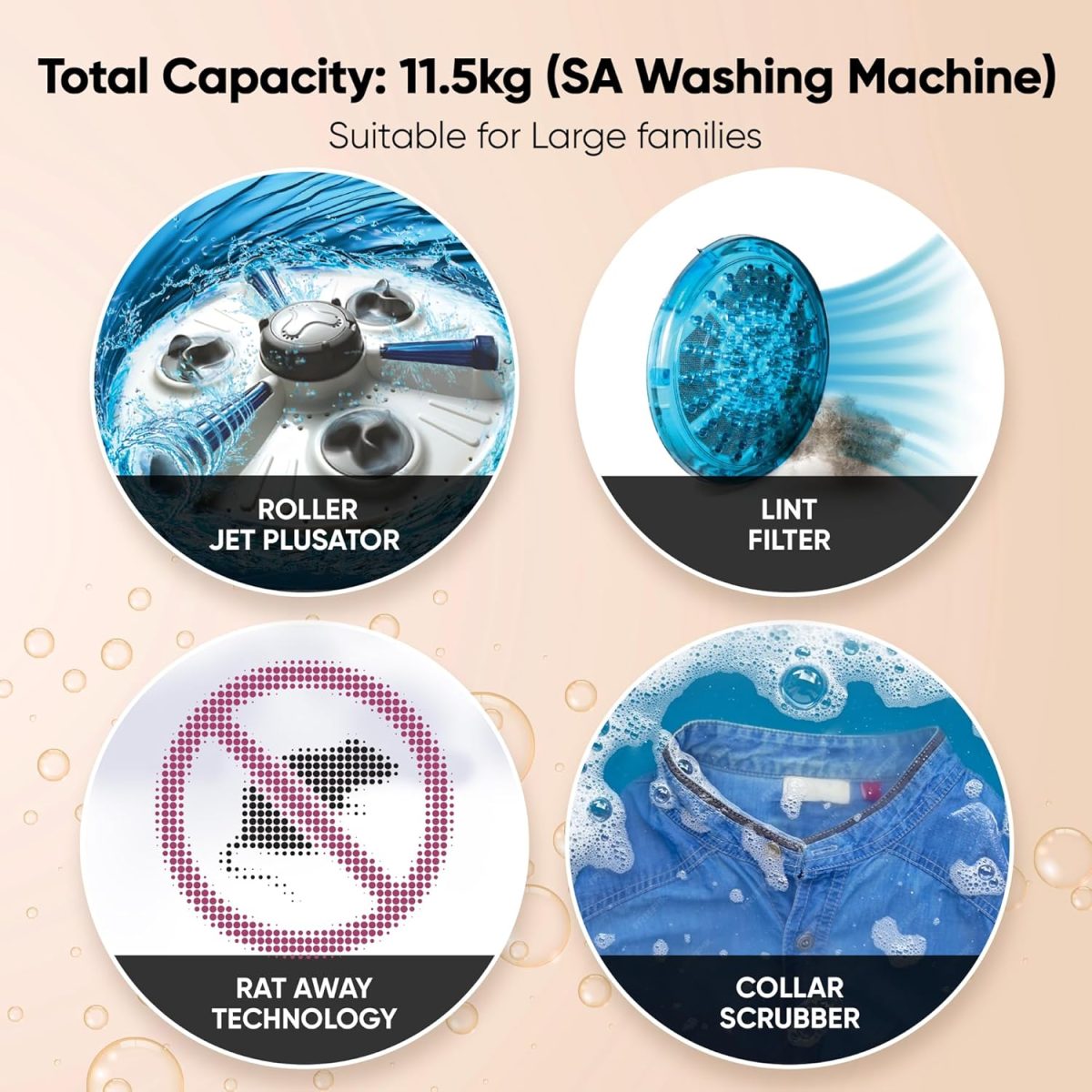 LG 11.5 kg, 5 Star, Roller Jet Pulsator with Soak, Wind Jet Dry Technology, Semi-Automatic Top Load Washing Machine (2025 Model, P115ASDAZ, Smart Filter & Rat Away feature) - Image 2