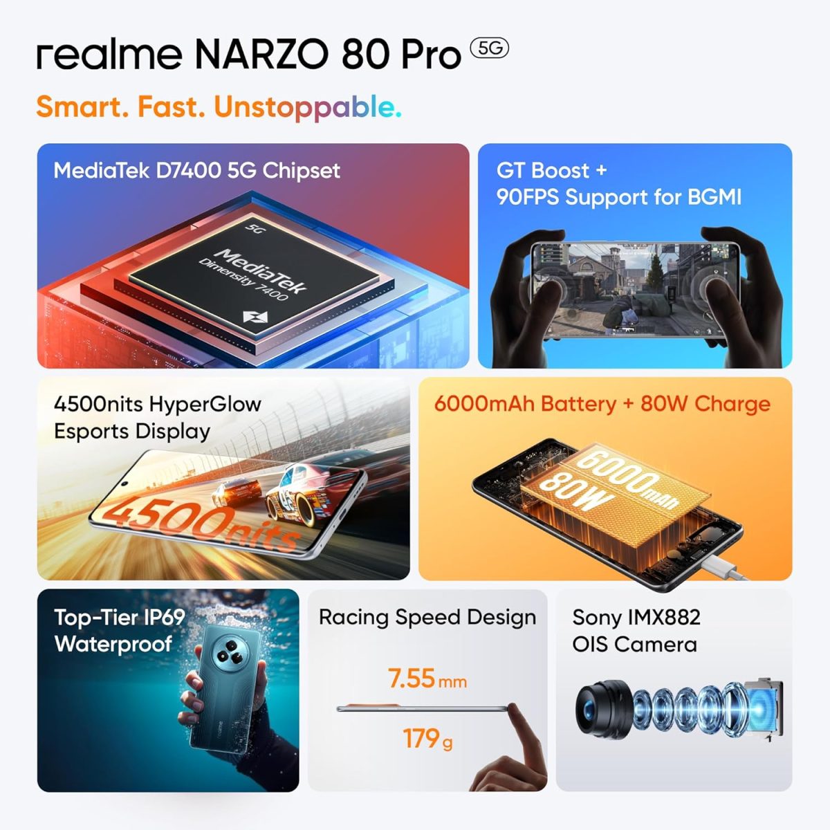 realme NARZO 80 Pro 5G (Speed Silver,12GB+256GB) | Segment's 1st MediaTek Dimensity 7400 Chipset | 6000mAh Titan Battery + 80W Ultra Charge | 4500nits HyperGlow Esports Display | IP69 Waterproof - Image 3