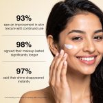 Auric Healthyglow Transparent Makeup Base (28g) I Long Lasting, Flawless and Instant Glow Formula Primer for All Skin Tones I Paraben Free - Image 2