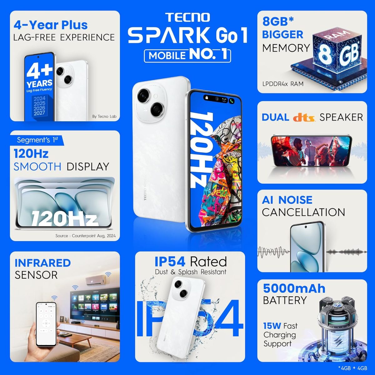 TECNO Spark GO 1 (Glittery White, 4GB+64GB) | 4+ Years Lag Free Fluency | 6.67" 120Hz Smooth Display | 8GB* Bigger RAM | in-Built Infrared Remote | Dual Speakers with DTS | AI Call Noise Reduction - Image 2