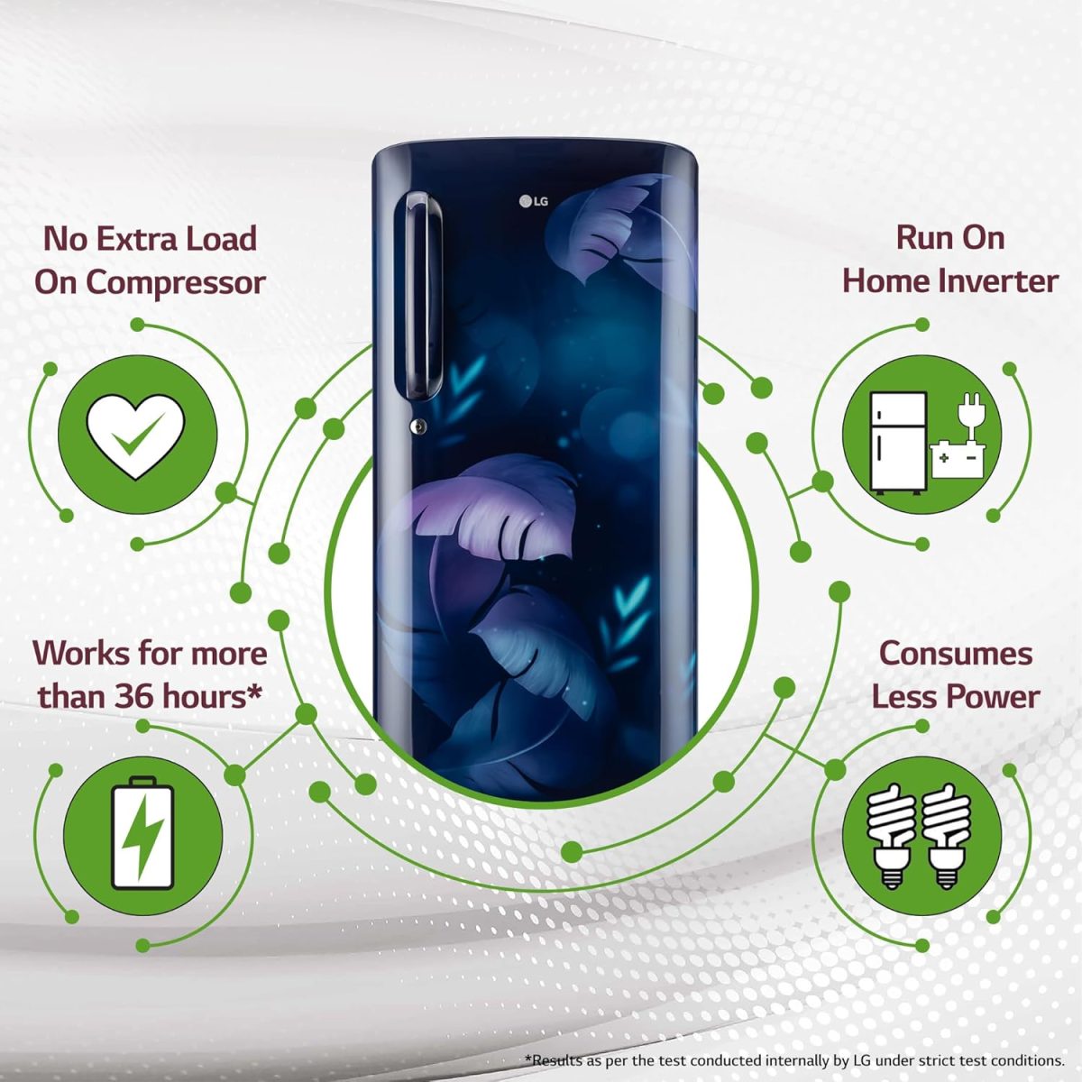 LG 185 L 5 Star Direct Cool Smart Inverter Compressor Single Door Refrigerator (GL-D201ABIU, Blue ILAN, Moist N Fresh, Auto Smart Connect with Base Stand Drawer) - Image 9