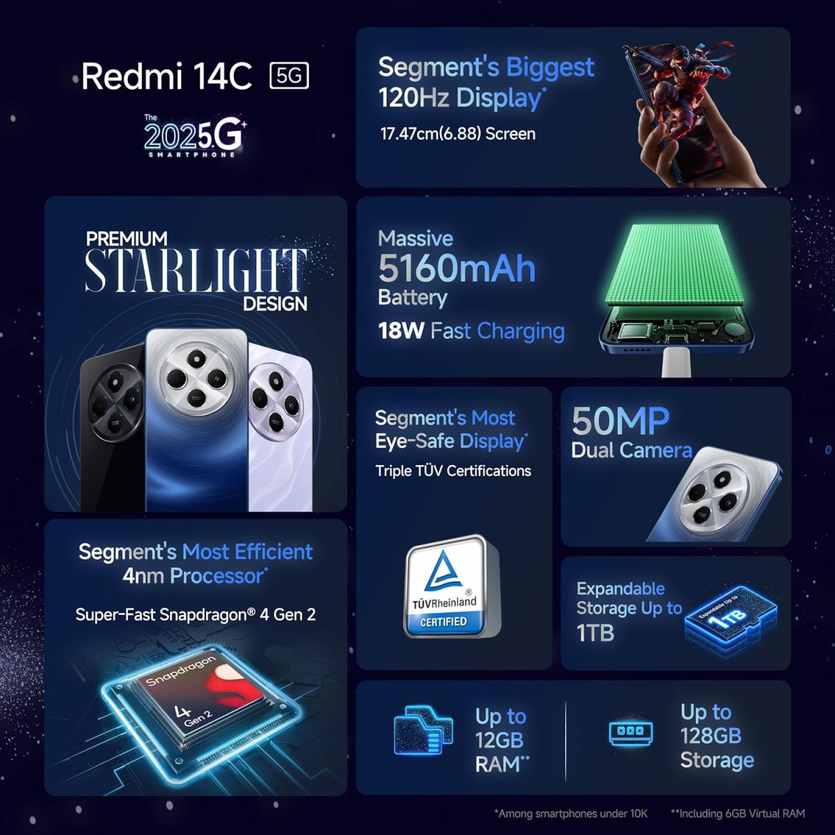 Redmi 14C 5G (Stargaze Black, 6GB RAM, 128GB Storage) | Superfast 4nm Snapdragon 4 Gen 2 | 120Hz 17.47cm (6.88”) Display | 5160mAh Battery | 50MP Dual Camera | Premium Starlight Design - Image 3