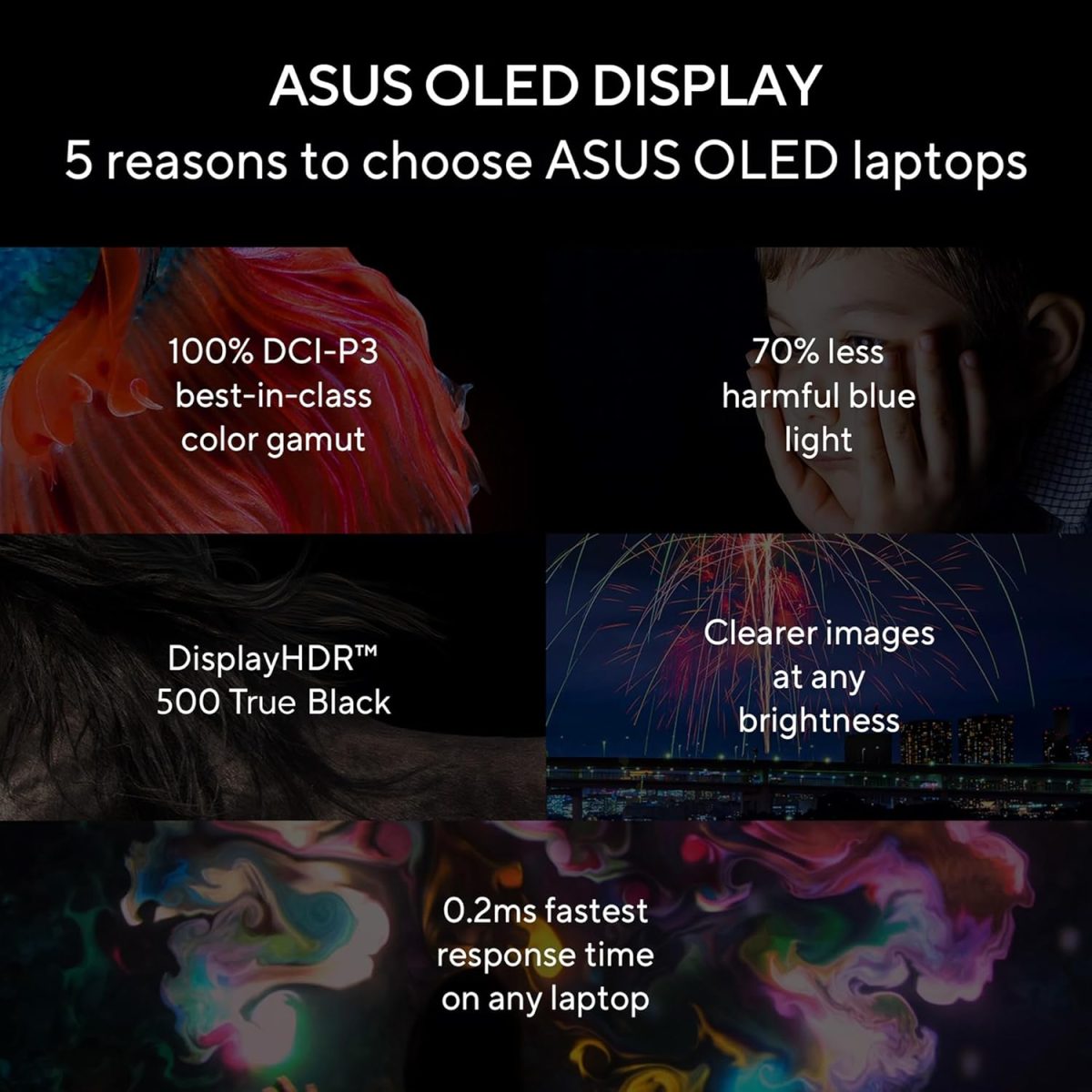 ASUS Zenbook 14,Intel Core Ultra 7 (Series 2),Thin & Light(Intel Arc iGPU/32GB/1TB/3K OLED Touch screen/14/120Hz/Windows 11/M365 Basic (1Year)*/Office Home 2024/Ponder Blue/1.28 kg) UX3405CA-PZ163WS - Image 10