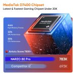 realme NARZO 80 Pro 5G (Speed Silver,12GB+256GB) | Segment's 1st MediaTek Dimensity 7400 Chipset | 6000mAh Titan Battery + 80W Ultra Charge | 4500nits HyperGlow Esports Display | IP69 Waterproof - Image 5