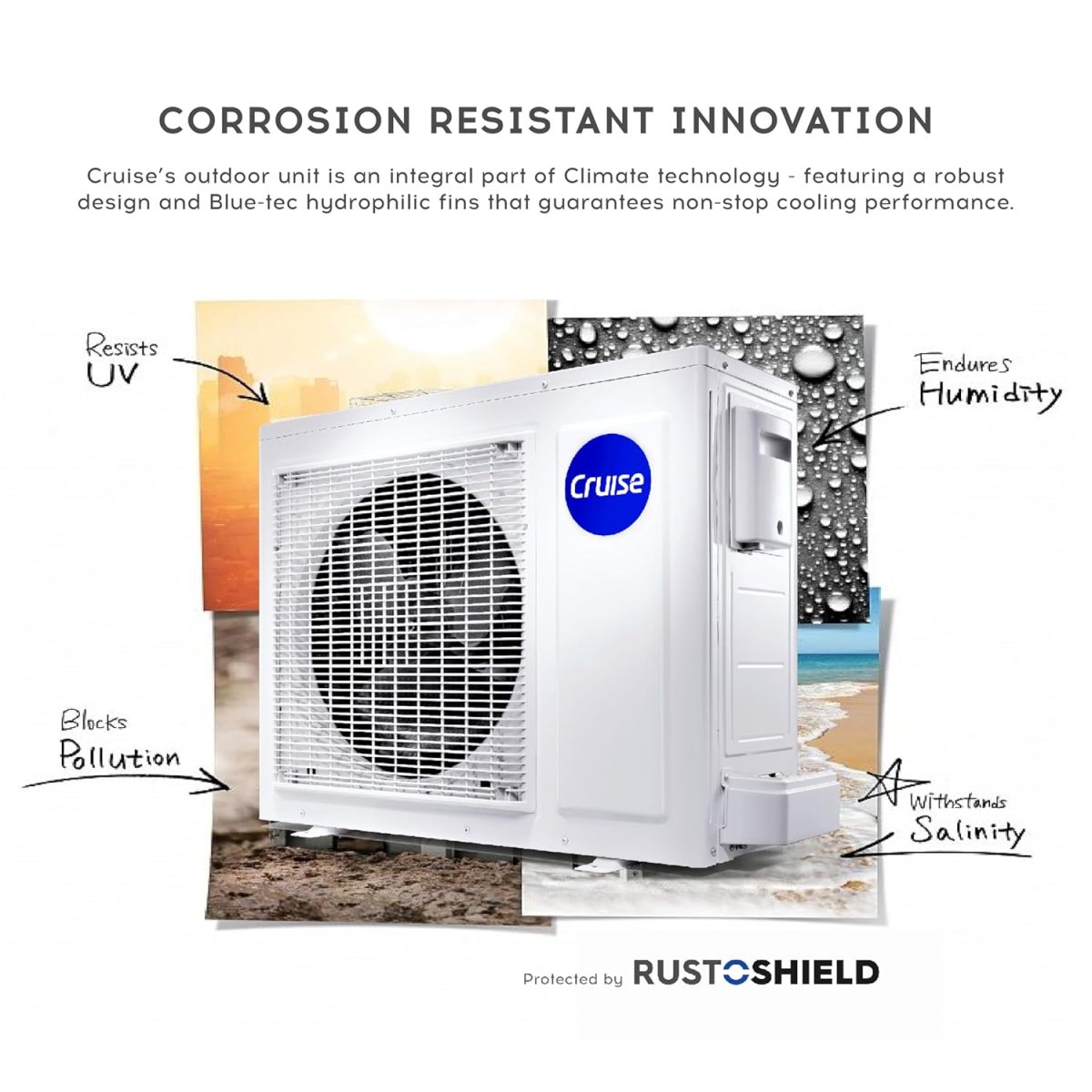 Cruise 1.5 Ton 5 Star Inverter Split AC with PM2.5 Air Purification (100% Copper, Convertible 4-in-1, Fast Cooling & Energy Saving, PM 2.5 Filter, Anti-Rust Tech, 2025 Model, CWCVBK-VQ3D185, White) - Image 9