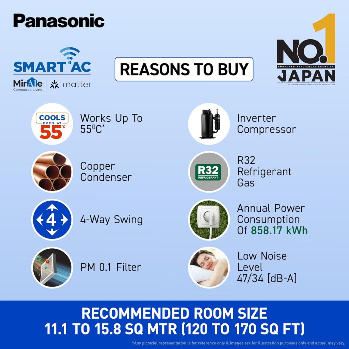 Panasonic 1.5 Ton 4 Star Premium Wi-Fi Inverter Smart Split AC (Matter Enabled, Higher Airflow, Copper Condenser, 7in1 Convertible, True AI, 4-Way, PM 0.1 Filter, CS/CU-NU18AKY4WX, White) - Image 4