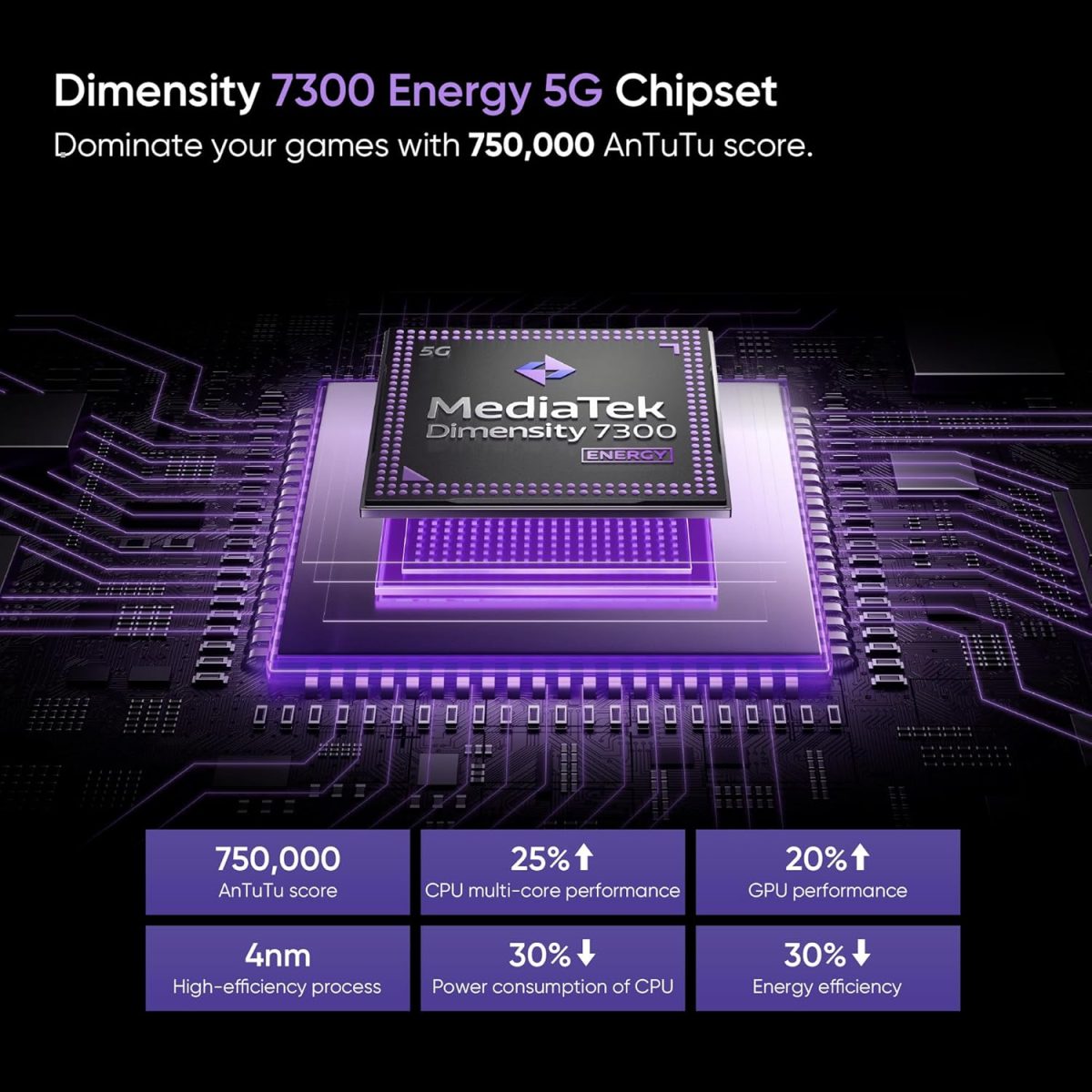 realme 13+ 5G (Dark Purple, 8GB RAM, 256GB Storage) 6.67" AMOLED Display | 80W Ultra Charging DAK | Dimensity 7300E Processor - Image 5