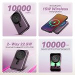 boAt New Launch EnergyShroom PB331 (Magsafe) 10000mAh Magnetic Wireless Powerbank, 15W Wireless & 22.5W Wired Charging for (iPhone 16,15,14,13 & 12, Android & Other Qi Enabled Devices) (Purple) - Image 2