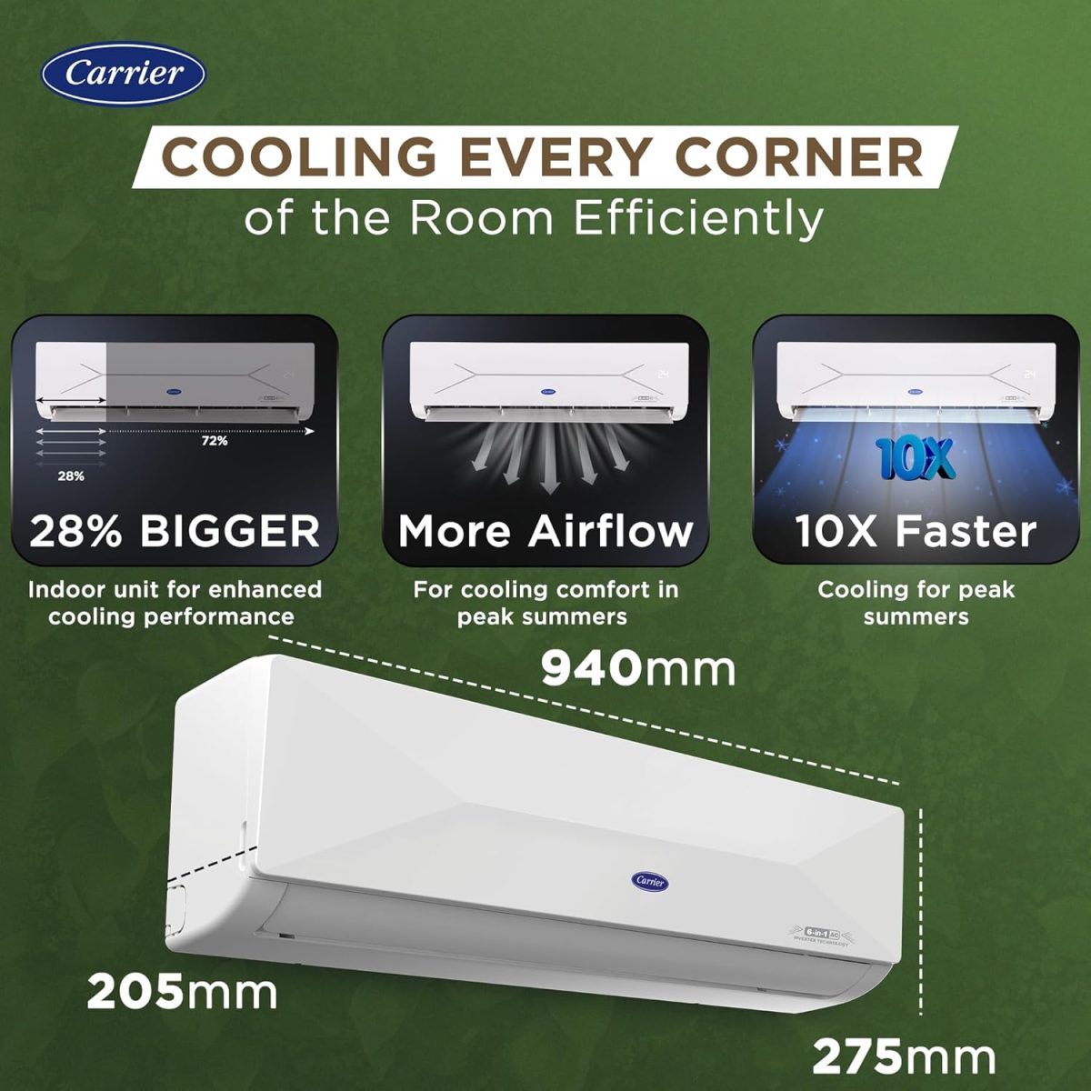 Carrier 1.5 Ton 3 Star Wi-Fi Smart Flexicool Inverter Split AC (Copper, Convertible 6-in-1 Cooling,Smart Energy Display, HD & PM 2.5 Filter, ESTER EDGE FXi (Wi-Fi), CAI18EE3R35W0,White) - Image 4