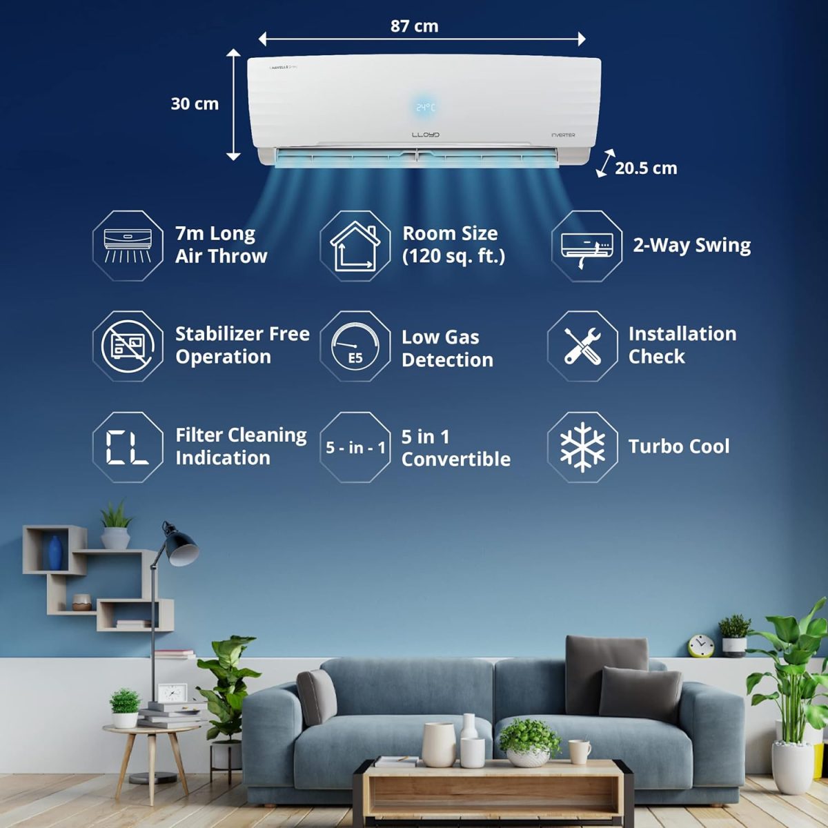 Lloyd 1.0 Ton 3 Star Inverter Split AC (5 in 1 Convertible, Copper, Anti-Viral + PM 2.5 Filter, 2023 Model, White with Chrome Deco Strip, GLS12I3FWAEV/WAEA) - Image 5