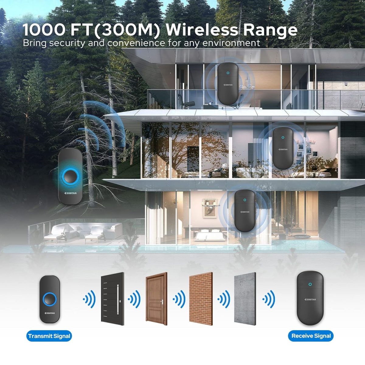 COSTAR Wireless Door Bell Kits Chime for Home Office with LED Light 300 Meter 1000 Feet Operating Range 32 Ringtones 5 Levels Volume, 1 Receiver and 1 Push Button IP44 Waterproof (Pebble T301-Black) - Image 4