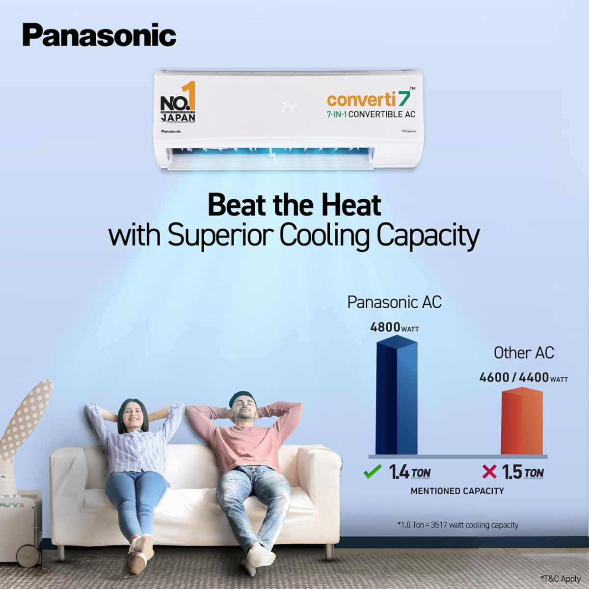 Panasonic 1.4 Ton 3 Star Inverter Split AC (Powerful Mode, Copper Condenser, 7in1 Convertible, 2-Way, PM 0.1 Filter, CS/CU-SU17AKY3T, White) - Image 4