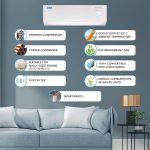 Blue Star 0.9 Ton 3 Star 5 in 1 Convertible Inverter Split AC (Copper, Smart Ready, Turbo Cool, IA311YNU, 2023 Model, White), Free 1 Year Extended warranty - Image 2