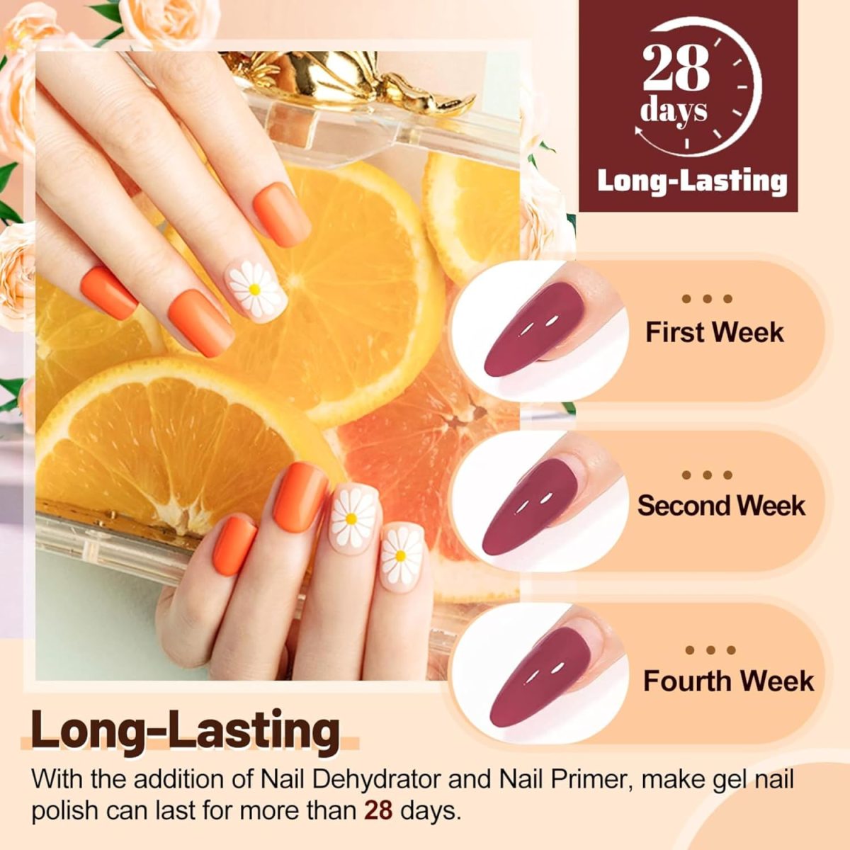 THR3E STROKES Nail Dehydrator and Primer with Gel Base & Top Coat Set, Acid Free Acrylic Nail Supplies Primer Glossy Gel Nail Polish Top Coat Starter Kit (MACHINES SE SIKHENGI)(UV LAMP REQUIRED) 15ML X 4 - Image 5