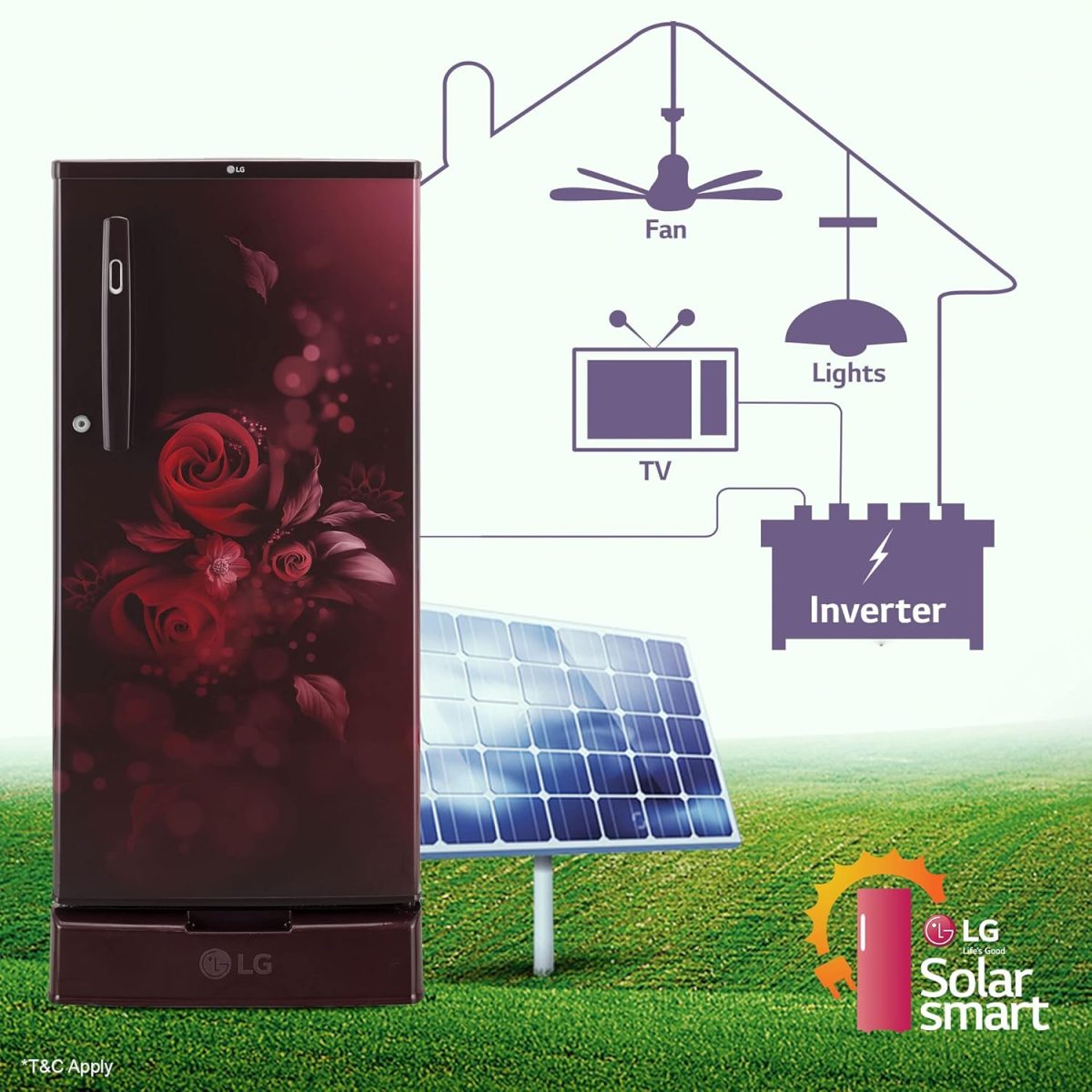 LG 185 L 4 Star Inverter Direct-Cool Single Door Refrigerator (GL-D199OSEY, Scarlet Euphoria, Base stand with drawer) - Image 9