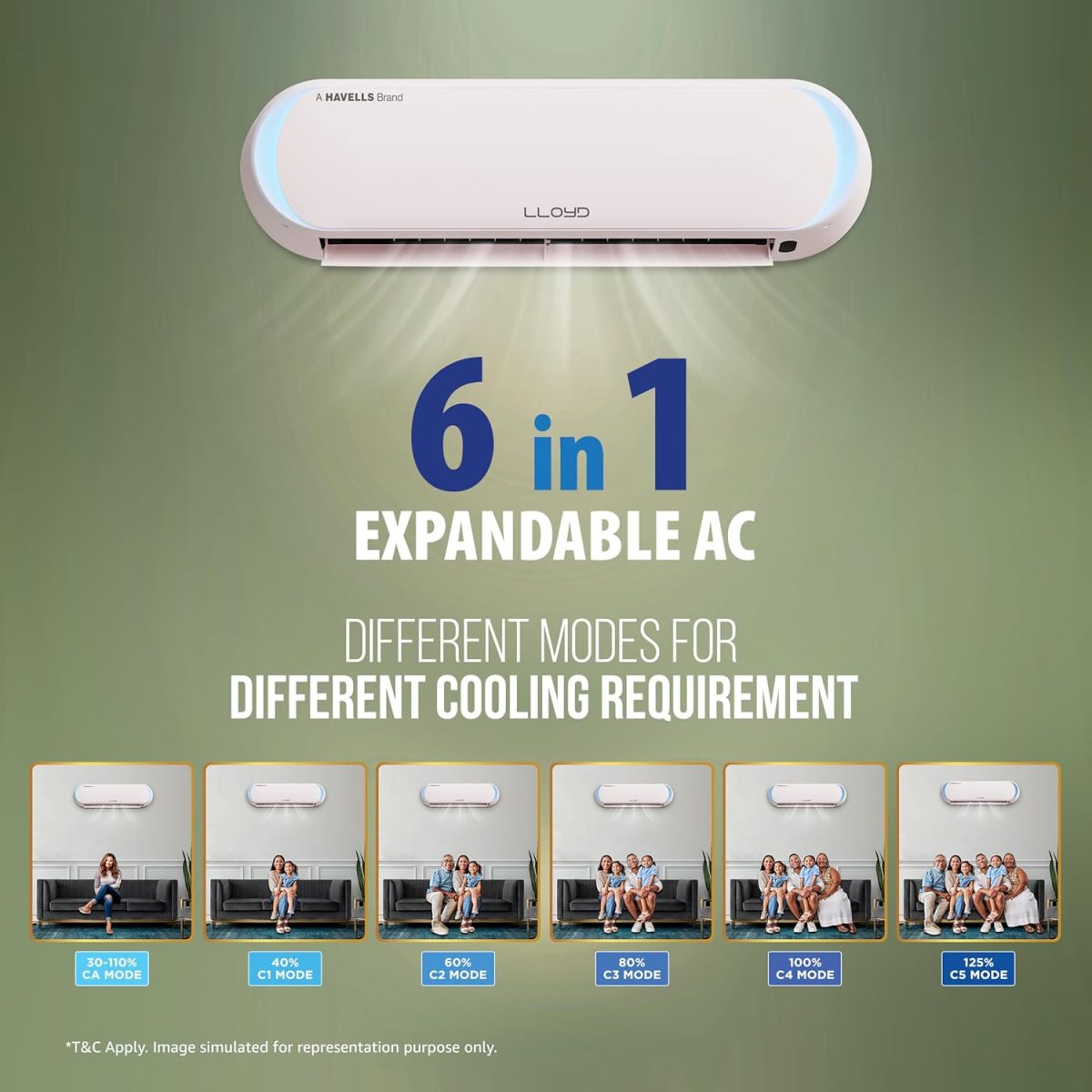 Lloyd Stellar Art 1.5 Ton 5 Star Wi-Fi Inverter Split AC (6 in 1 Expandable, Mood Lighting, In-Built Air Purifier, Direct Voice Command, Copper, White & Blush Pink, New Launch GLS18V5FBGST) - Image 7