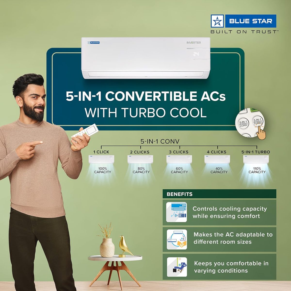 Blue Star 2 Ton 3 Star, 60 Months Warranty, Inverter Split AC (Copper, Convertible 5 in 1 Cooling, Auto Defrost, Dust Filters, Blue Fins, IC324YNU, White) - Image 6