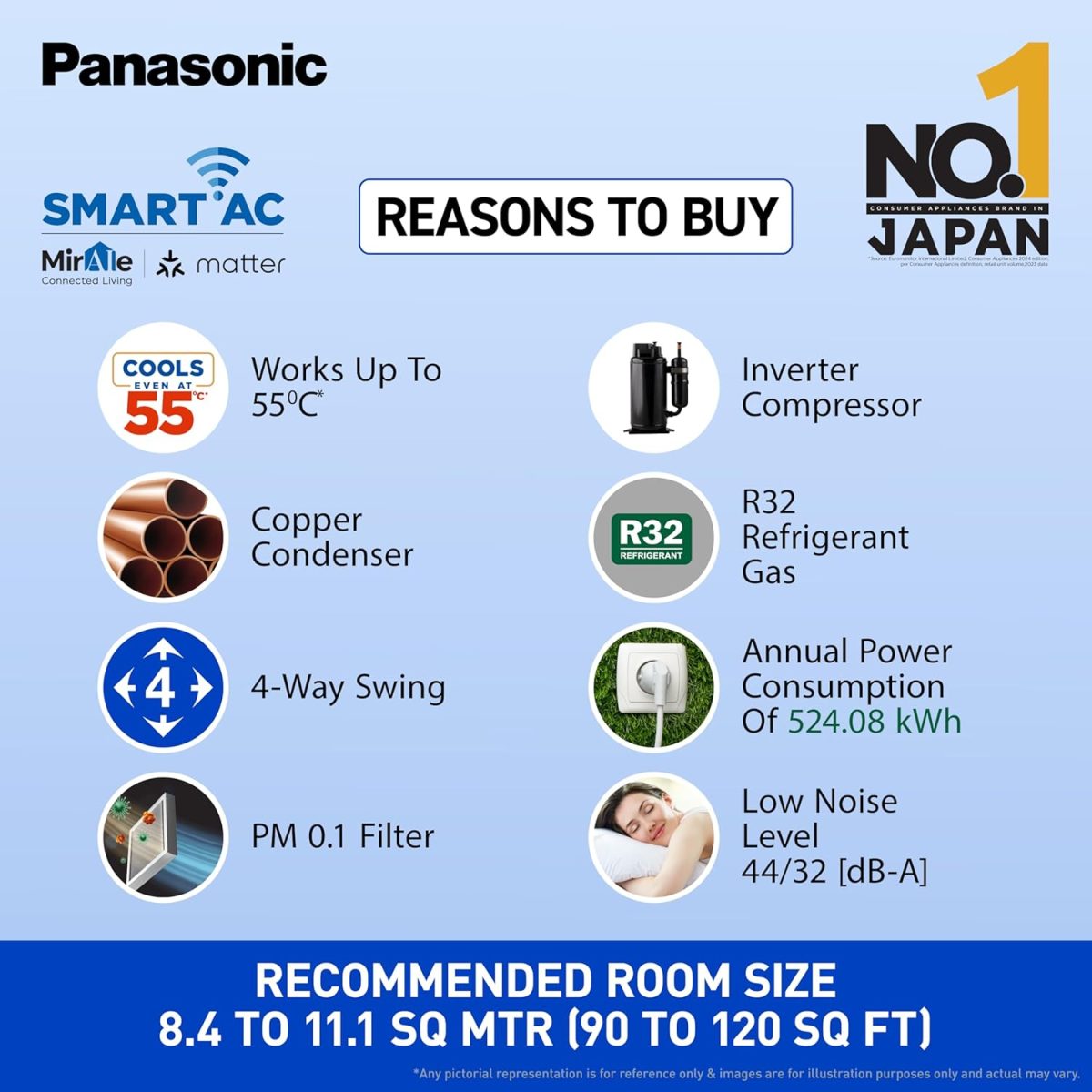 Panasonic 1.0 Ton 5 Star Premium Wi-Fi Inverter Smart Split AC (Matter Enabled, Higher Airflow, Copper Condenser, 7in1 Convertible, True AI, 4-Way, PM 0.1 Filter, CS/CU-NU12AKY5W, White) - Image 4