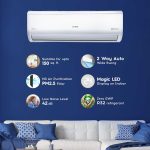 Cruise 1.5 Ton 5 Star Inverter Split AC with PM2.5 Air Purification (100% Copper, Convertible 4-in-1, Fast Cooling & Energy Saving, PM 2.5 Filter, Anti-Rust Tech, 2025 Model, CWCVBK-VQ3D185, White) - Image 2