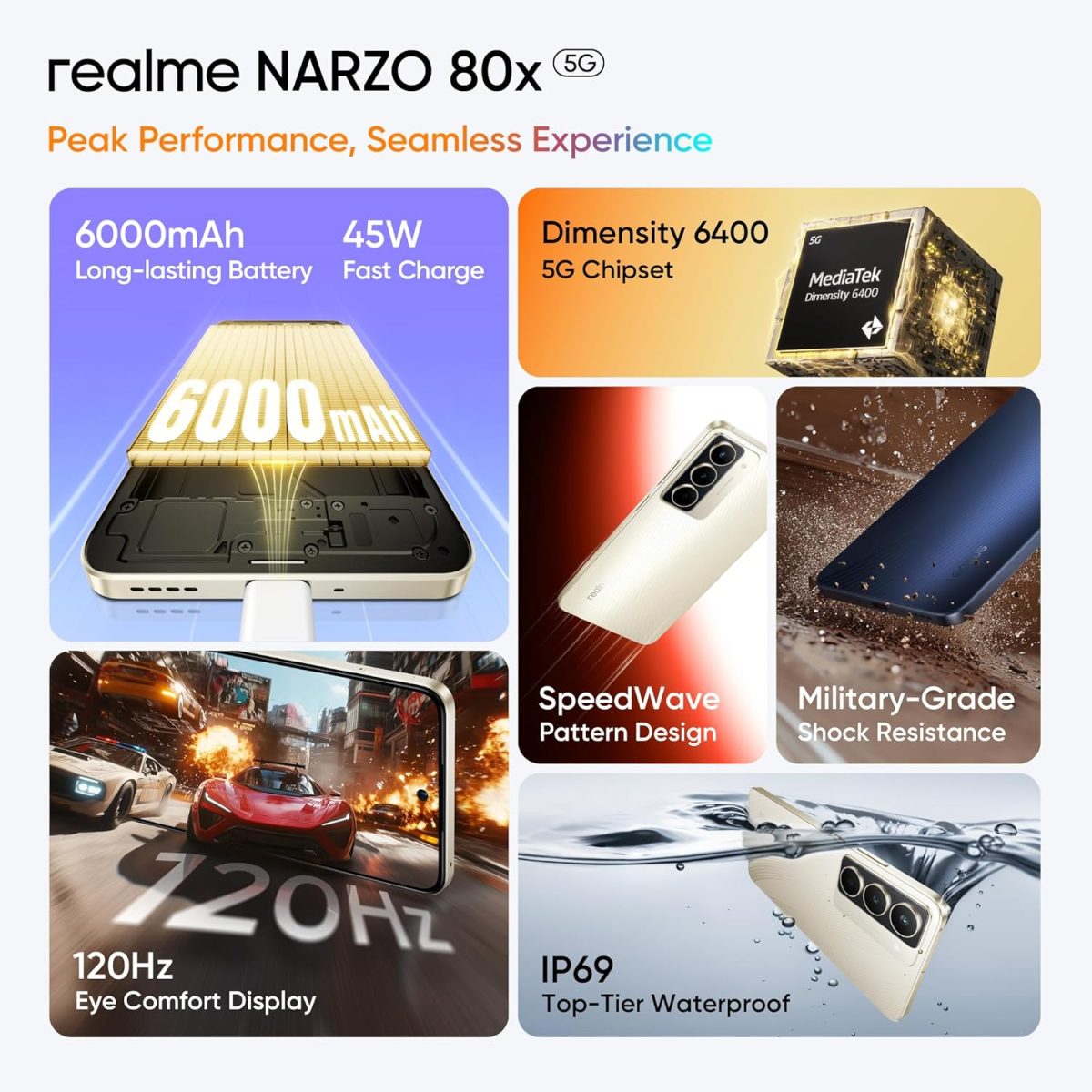 realme NARZO 80x 5G (Sunlit Gold,6GB+128GB) | Dimensity 6400 5G Chipset | 6000mAh Long-Lasting Battery | 45W Fast Charge | 120Hz Eye Comfort Display | IP69 Top-Tier Waterproof - Image 3