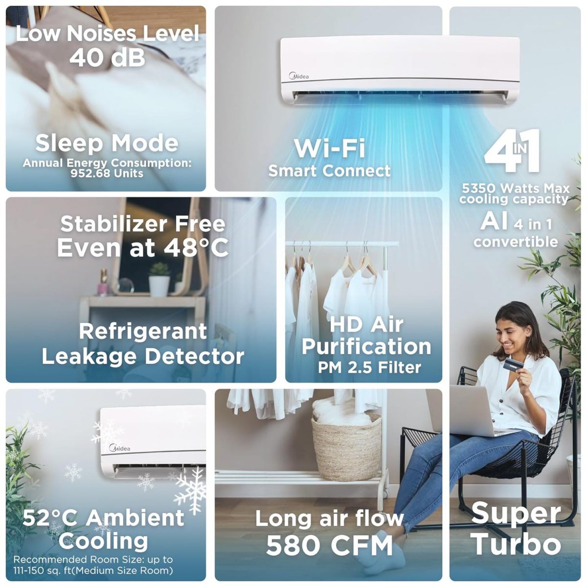 Midea 1.5 Ton 3 Star Inverter Split AC, AI Smart Wi-Fi AC with 5 Years Comprehensive Warranty (Copper, Convertible 4-in-1 Cooling at 52℃, HD PM2.5 Filter, SANTIS NEO DLX (Wi-Fi), MAI18SD3R35W0,White) - Image 2
