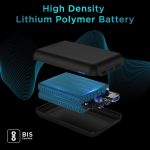 URBN 20000 mAh Premium Edition Nano Power Bank | Two-Way 22.5W Super Fast Charging | Pocket Size| Dual Type C Power Delivery (PD) Output + 1 USB Output for Quick Charge (Black) -USB Type C - Image 5
