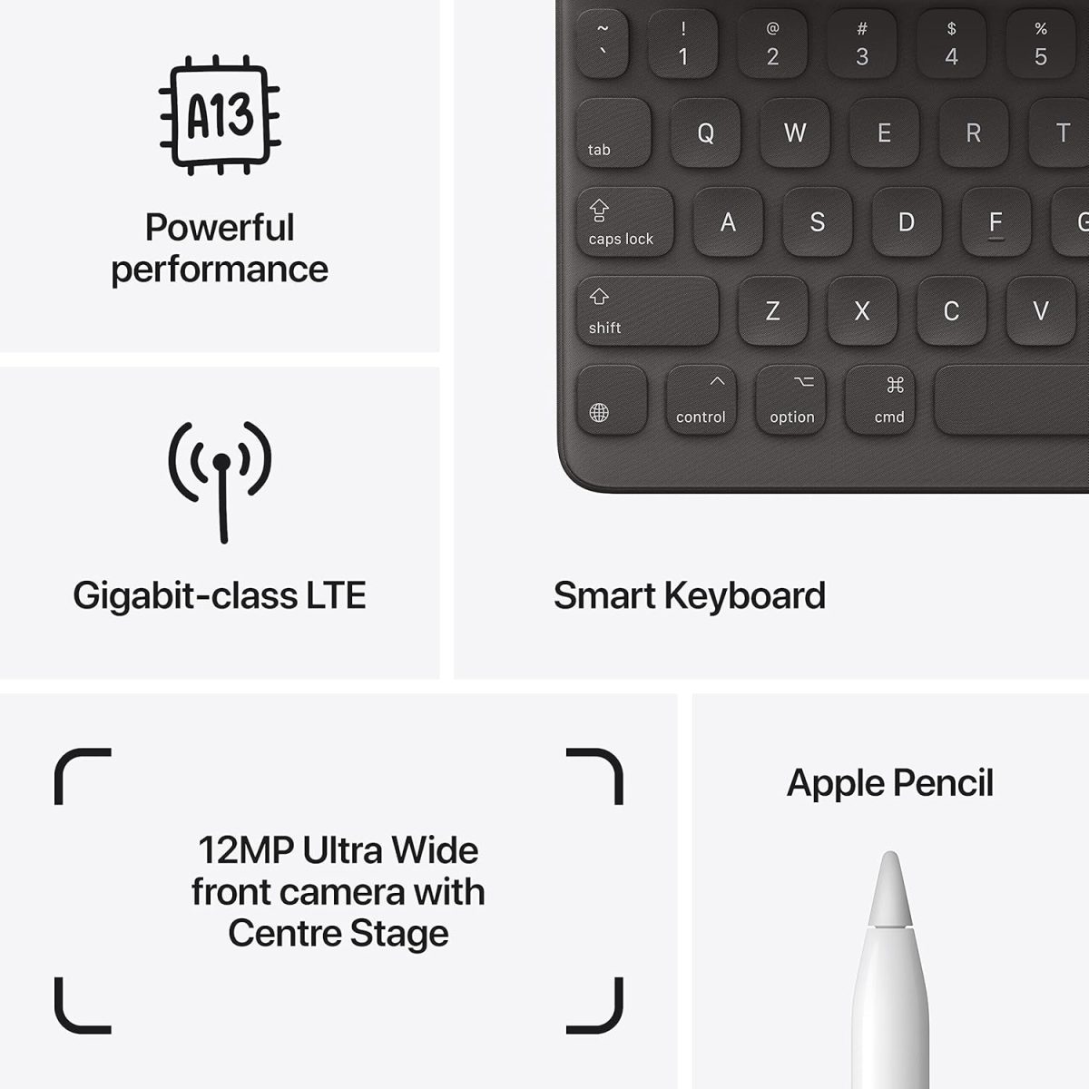 2021 Apple 10.2-inch (25.91 cm) iPad with A13 Bionic chip (Wi-Fi + Cellular, 256GB) - Silver (9th Generation) - Image 7