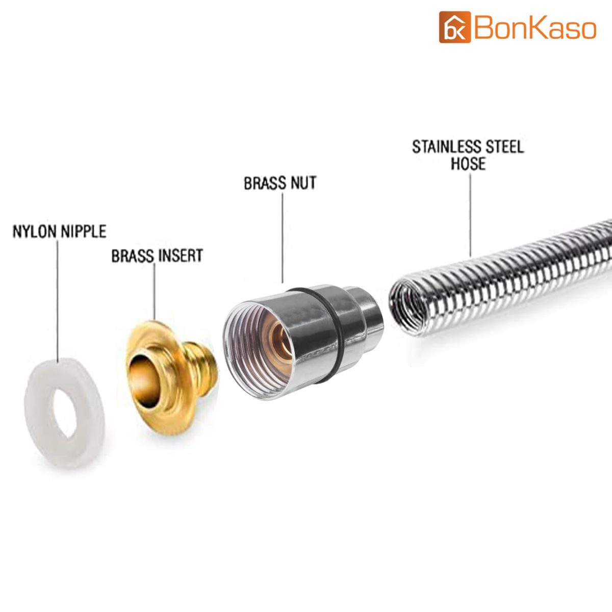 BonKaso Stainless Steel Rust Free Flexible For Health Faucet Hand Showers Hose Pipe Lenght 1M Extension Upto 1.5M - Image 3