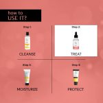 Deconstruct Niacinamide Clearing Serum | Multi-Benefit Serum for Pigmentation, Acne Marks, Dark Spots & Tanning | Tested for Oily & Sensitive Skin | 5% Niacinamide + 2% Alpha Arbutin | Beginner-Friendly | 30ml - Image 3