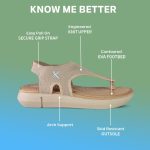 KazarMax FlexiKnit Women Casual Sandal | Breathable | Stylish | Anti-Skid | Durable | Comfortable | Sporty Thong Sandals - Image 2