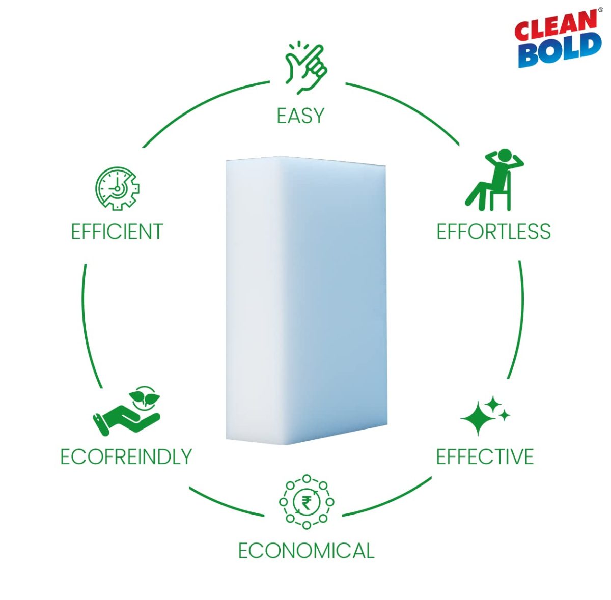 CleanBold Original Magic Eraser, Melamine Sponge I Remove Dirt & Grime in Home Kitchen Bathroom Car Shoe Sneaker Wall Glass I Multipurpose Deep Cleaning I Chemical-Free Nano Magic Sponge I 6 Pcs - Image 6
