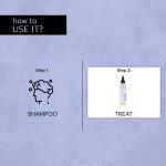 Deconstruct Anti-Dandruff Scalp Serum|Contains 2% Salicylic Acid + 1% Prebiotic + 0.5% Piroctone Olamine|Dandruff Remover|Sulphate&Paraben Free - 100Ml,130 Grams - Image 3
