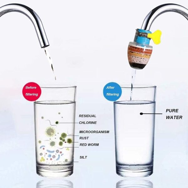 Pack of 2 Activated Carbon Faucet Water Filters Home Kitchen Faucet Tap Water Tap Filter Multilayer Clean Purifier Filter Cartridge Five Layer Water Filter Tap Filter (6 Month Warranty) (A)