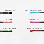 YUHME - IN5 Nail Polish - 5ml (Pack of 1) - Crystal Clear | Nail Paint - Art - Beauty - Make up Products | Top Coat - Long Lasting - Quick Dry - Vegan - Cruelty Free - 21 Free - Image 5