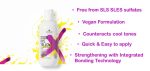 Schwarzkopf Professional Goodbye Yellow Neutralising & Anti-Yellow Sulfate Free Purple Shampoo | 300 Ml - Image 2