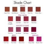 Nykaa All Day Matte Waterproof, Transfer Proof, Mask Proof, 12H Liquid Lipstick - Bride Crew - Image 8
