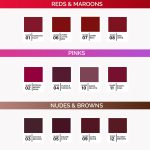 Glam21 Loaded Lips Matte Lip Liner | Set Of 12 | Long-Lasting | Waterproof | Transfer-Proof Matte Finish | One-Stroke Color Application | Non-Drying, 1.1gm Each - Image 7
