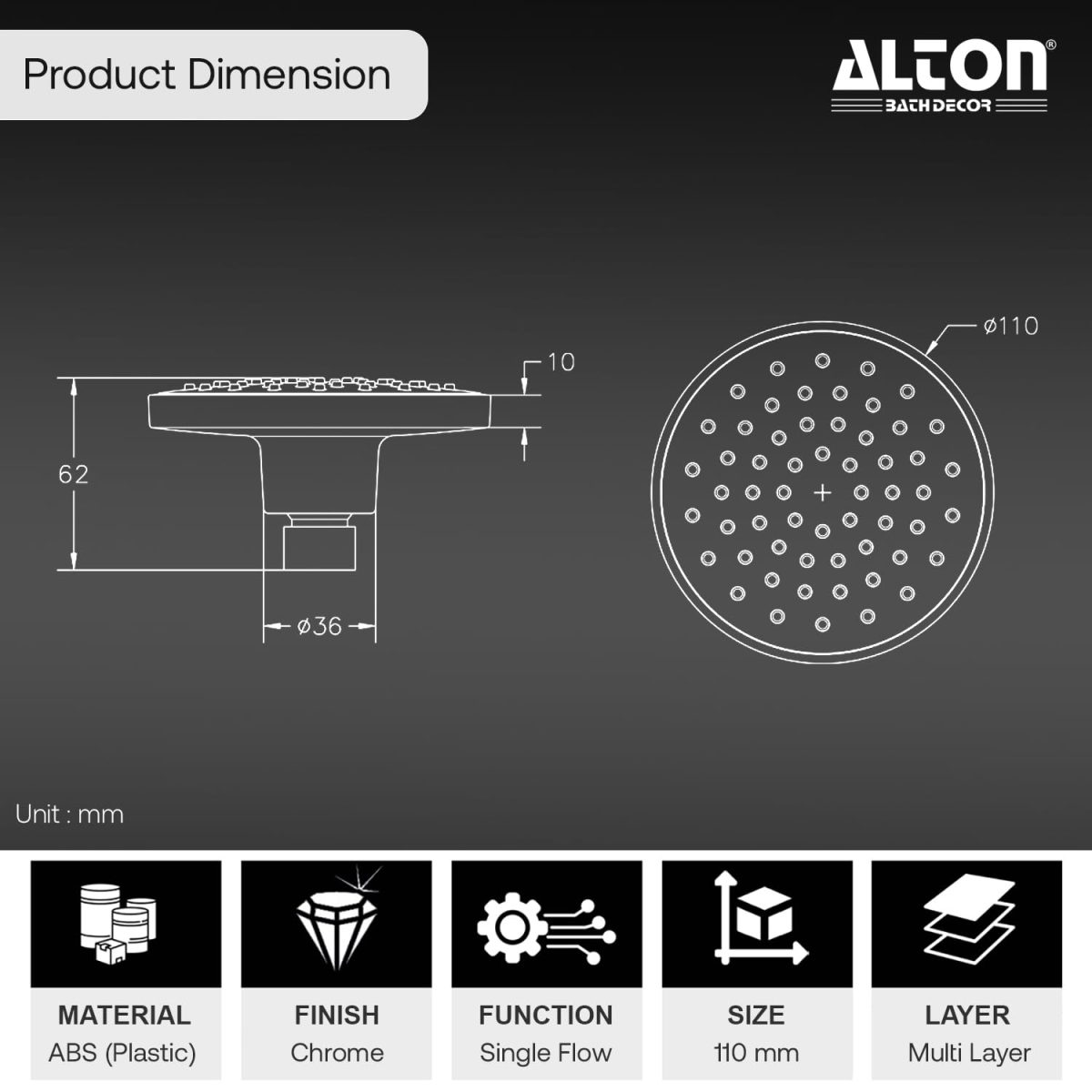 ALTON SHR20520 ABS 4-INCH Rain Flow Overhead Shower Without Arm | Shower Head | Bathroom Shower, Chrome Finish - Image 2