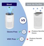 LEVOIT Core Mini Air Purifier For Coverage Area 183 Sq Ft, H13 Truehepa Filter, Remove 99.97% Dust, Smoke, & Pollen, With Fragrance Sponge, (2 Years Warranty), White - Image 2