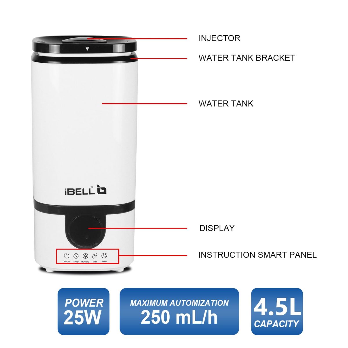 iBELL Humidifier for room with Remote, Digital display, 4.5L, Ultrasonic, Adjustable Mist Output, Super Quiet 360° Nozzle, Lasts Up To 24 Hrs, Essential Oil Diffuser, HU450RB (White) - Image 4