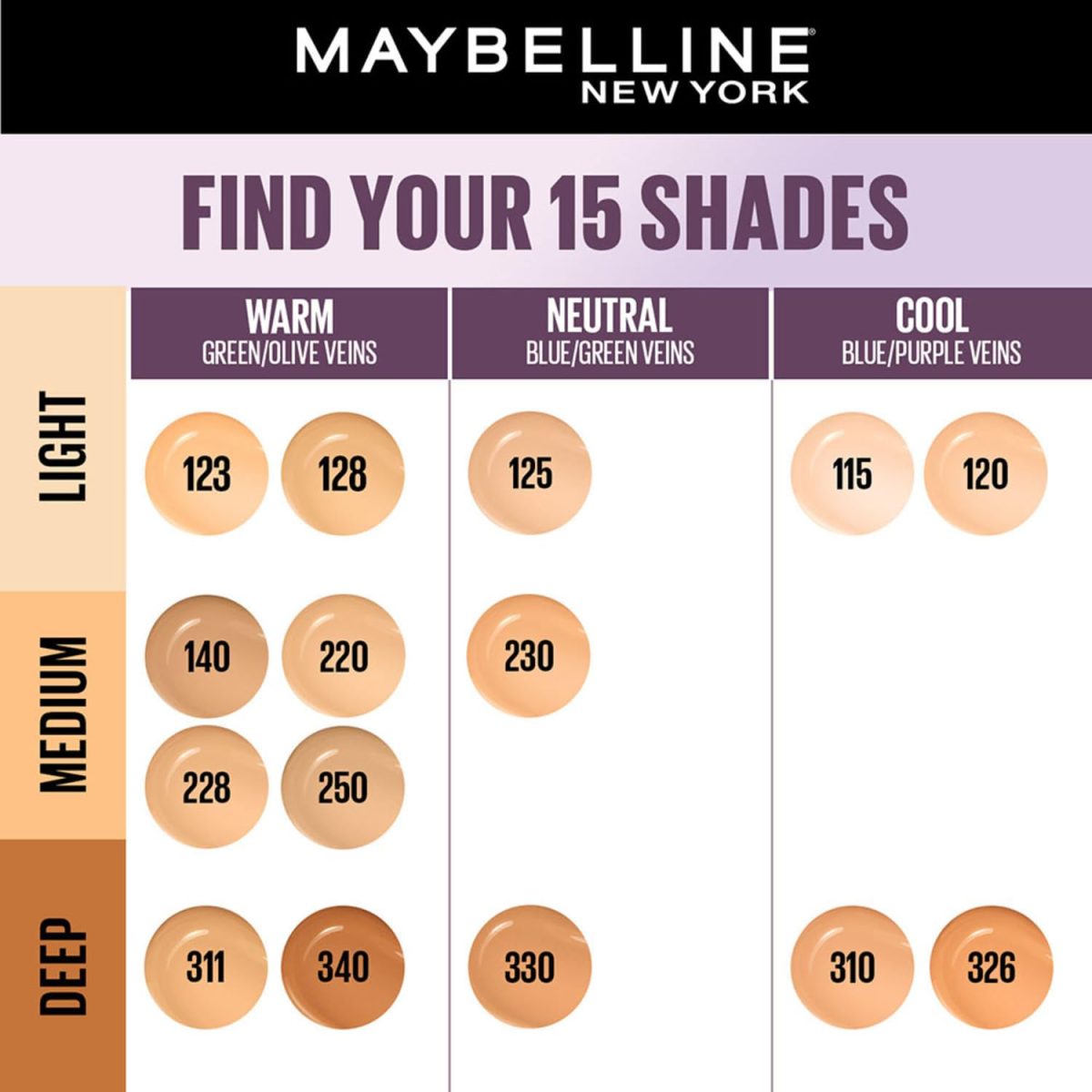 Maybelline New York Super Stay Lumi Matte Liquid Foundation, 30 HR Long Lasting - 311, 35 ml - Image 6