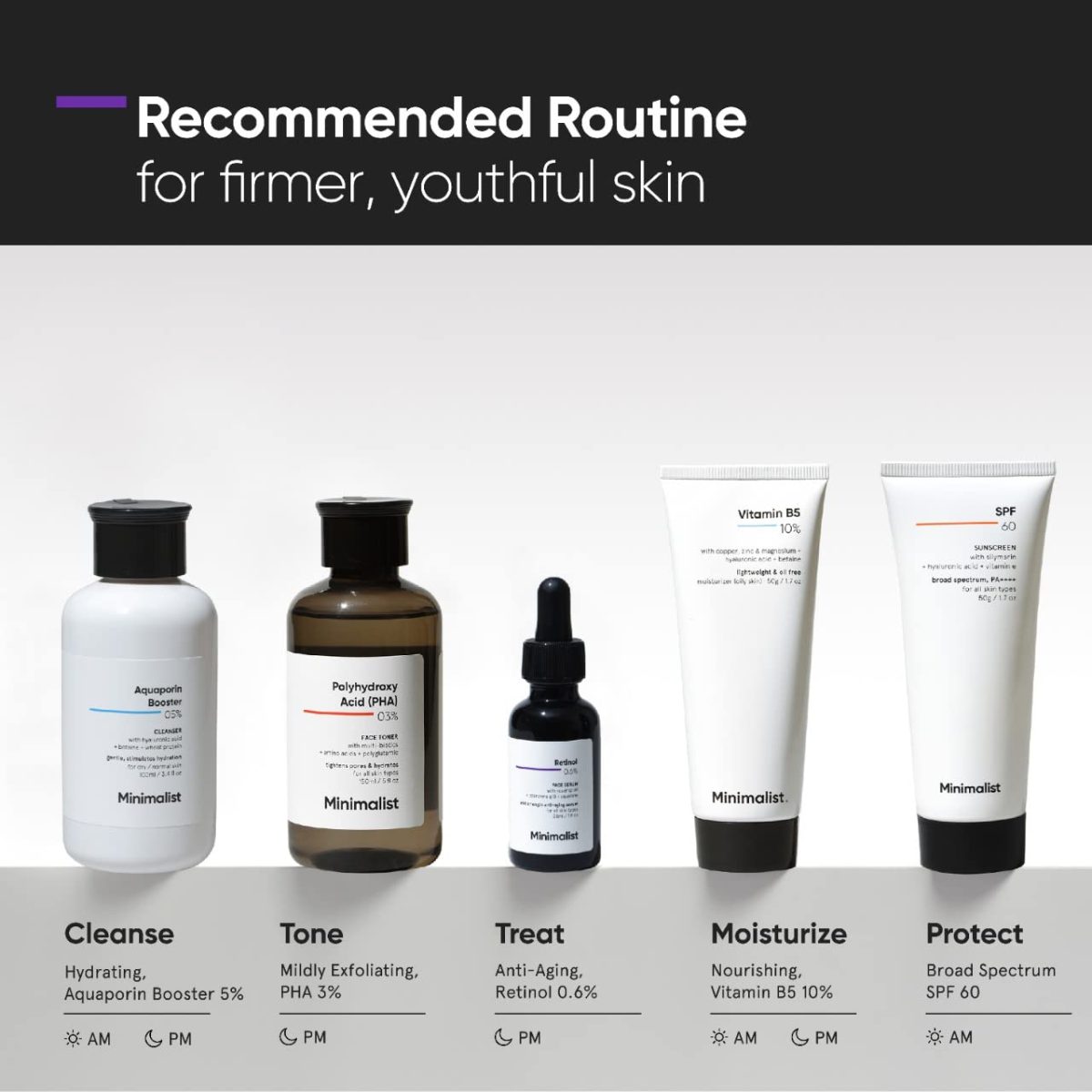 Minimalist Retinol 0.6% Mid-Strength Anti Aging Face Serum For Unisex, Reduces Fine Lines & Wrinkles, Medium Strength Retinol Formula (Pack Of 1) - Image 4