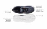 Neeman's Elevated Basics Sneakers for Men | Comfortable, Lightweight and Flexible | Casual Shoes for Men - Image 5