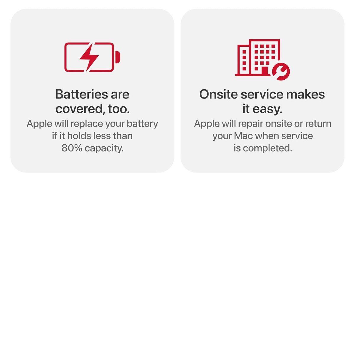 Protect+ with AppleCare Services for 15-inch MacBook Air (M4 2 Years) (Email Delivery, No Physical Kit) - Image 4