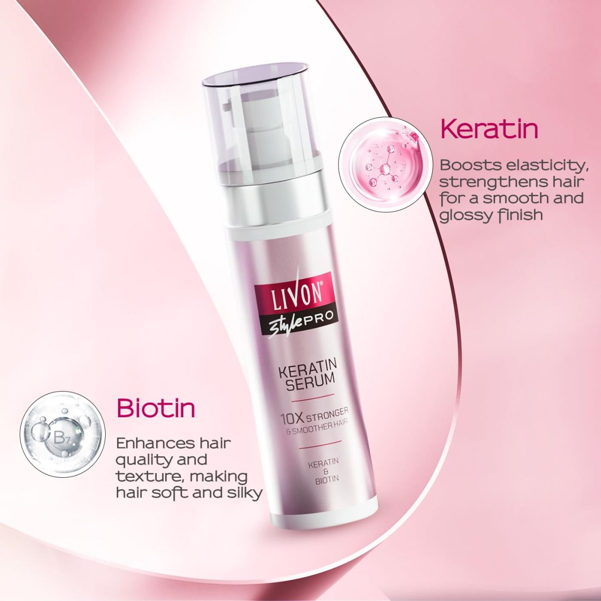 Livon Style Pro Keratin Hair Serum for Women | 10X Stronger & Smoother Hair| With Keratin & Biotin| All Hair Types| 100 ml - Image 3