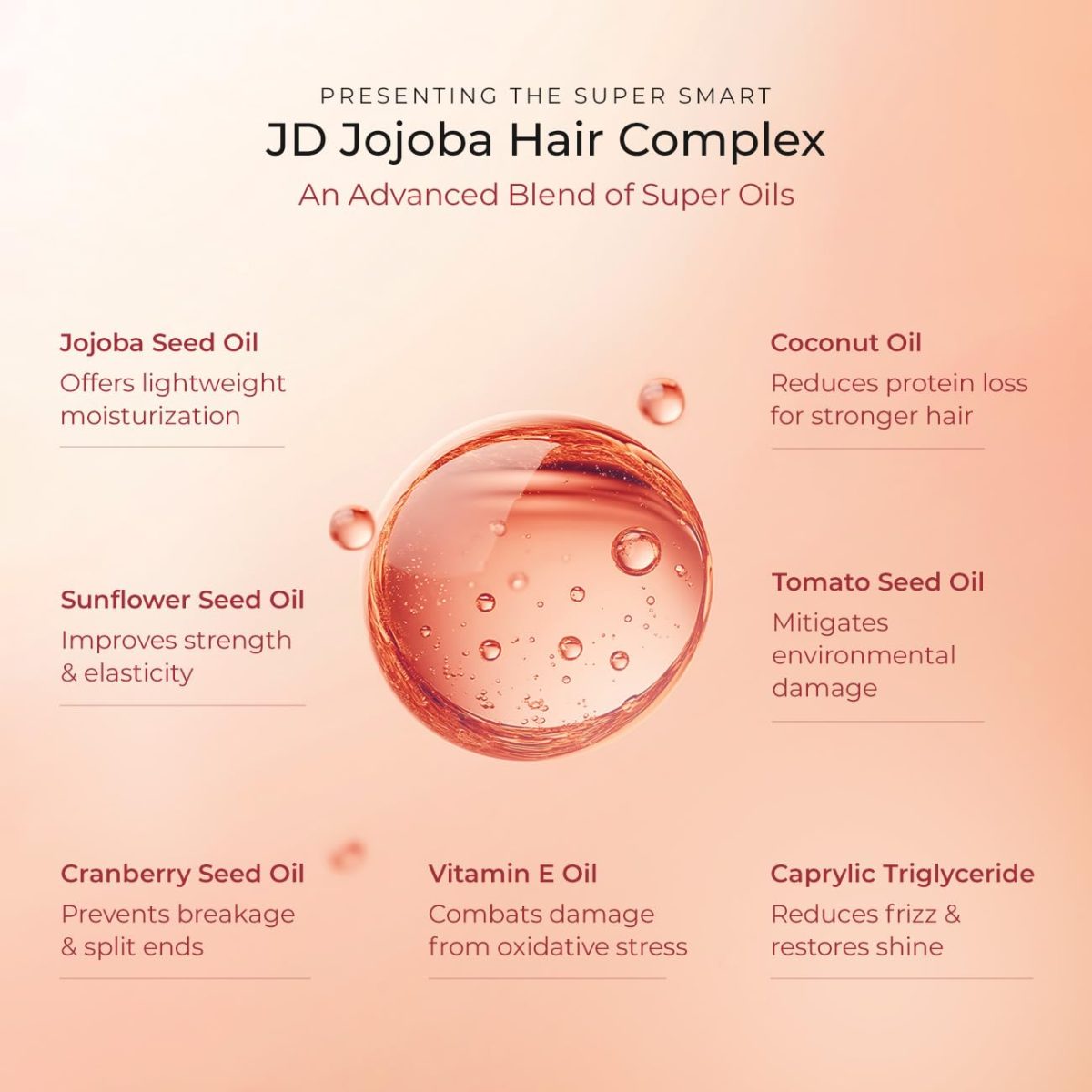 Arata Super Serum (100ml) For Dry & Frizzy Hair | 76% Frizz Reduction | 56% Breakage Reduction | Luxurious Shine | Prevents Split Ends | Powered By JD Jojoba Hair Complex | Hair Serum For Women & Men - Image 3