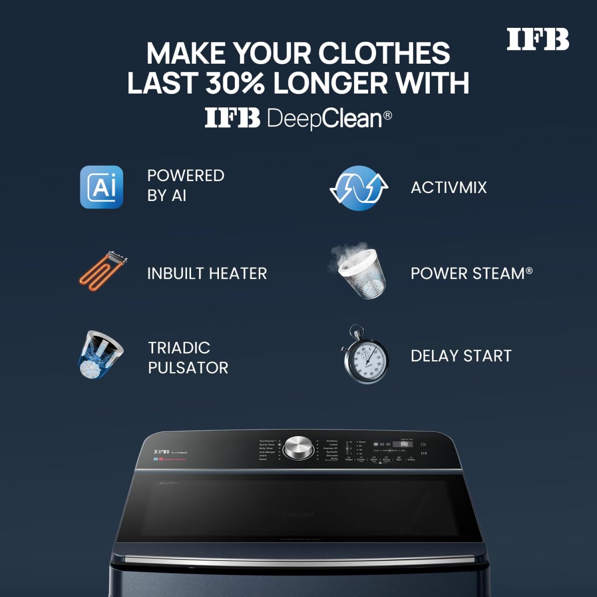 IFB 11 Kg 5 Star with DeepClean® Technology, AI Powered, Fully Automatic Top Load Washing Machine (2025 Model, TL111RB2SN, PowerSteam®, Inbuilt Heater, 5D Wash, Aqua Energie, Royal Blue) - Image 2