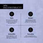 Deconstruct Anti-Dandruff Scalp Serum|Contains 2% Salicylic Acid + 1% Prebiotic + 0.5% Piroctone Olamine|Dandruff Remover|Sulphate&Paraben Free - 100Ml,130 Grams - Image 5