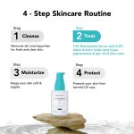 BELLAVITA Niacinamide Face Serum | 10% Niacinamide, 0.5% Alpha Arbutin & Hyaluronic Acid | Treats Pigmentation | Repairs Skin Barrier | pH Balanced | Non-Irritating | Non-Sticky | Brightening Formula For Men and Women | 30 ml - Image 4